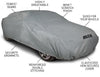Universal Car Cover - Coverbond 4-Default